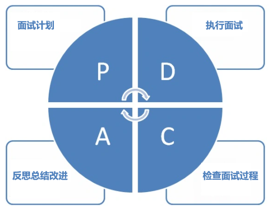 产品经理，产品经理网站